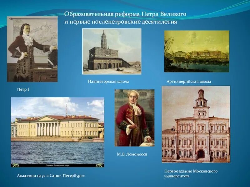 Учреждение созданное петром i. Академия наук в Санкт-Петербурге при Петре 1. Школа в Петербурге при Петре 1.