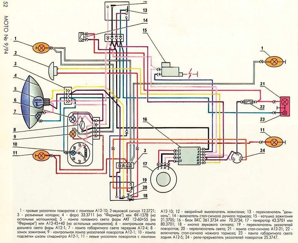 Схема проводки мотоцикла восход 3м. Схема электрооборудования мотоцикла восход 2м,3. Схема зажигания мотоцикла восход 3м. Схема восход 3м. Схема зажигания мотоцикла восход 3м.