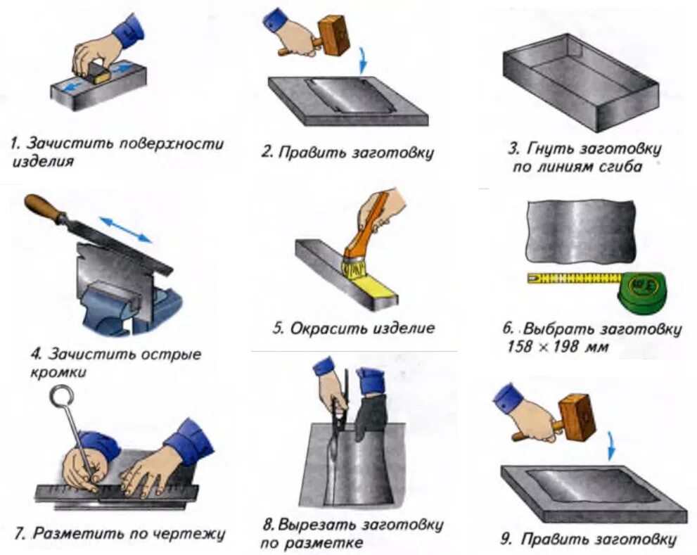 Тесты обработка металлов. Операция 1 правка листового металла. Инструмент для правки листового металла. Схема сварки тонколистового металла. Инструмент для правки тонкого листового металла.