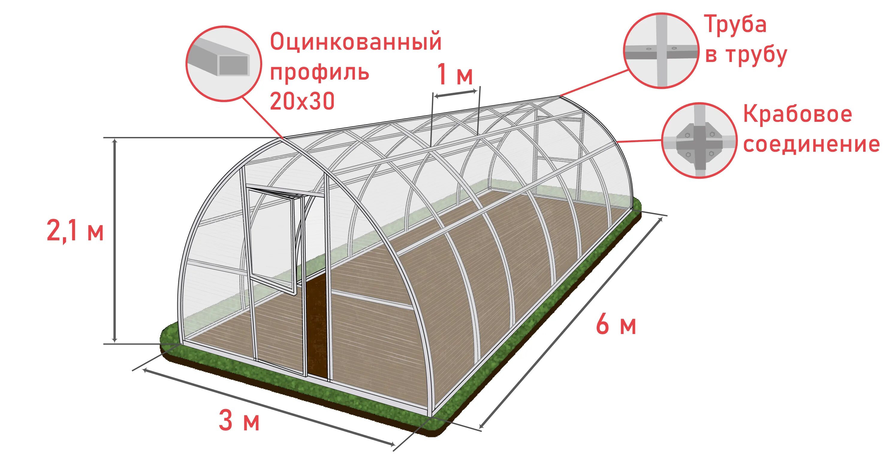 Сборка теплицы из поликарбоната 3х6 капелька. Теплица митлайдера чертежи 6х3. теплица капелька чертеж. сборка теплицы капелька. теплица каплеобразная.