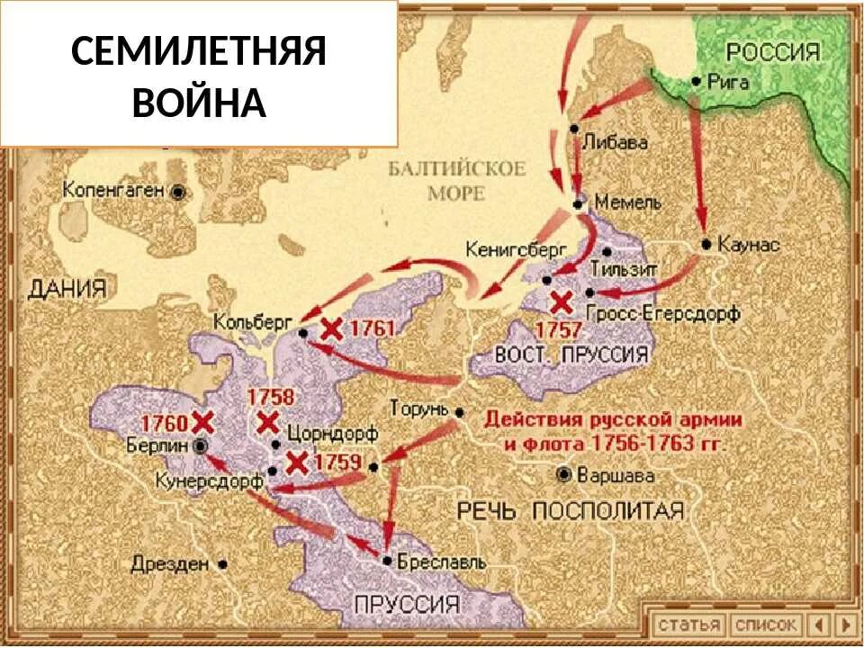 Россия в семилетней войне 1756-1762. Государство противник россии в семилетней войне