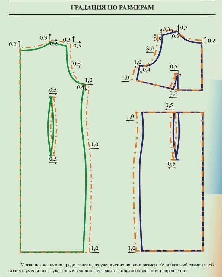 Бесплатные выкройки платья для полных. Платье на пуговицах спереди выкройка. Выкройка зимнего сарафана для женщины 48 размера. Выкройка сарафана для женщины 50 размера.