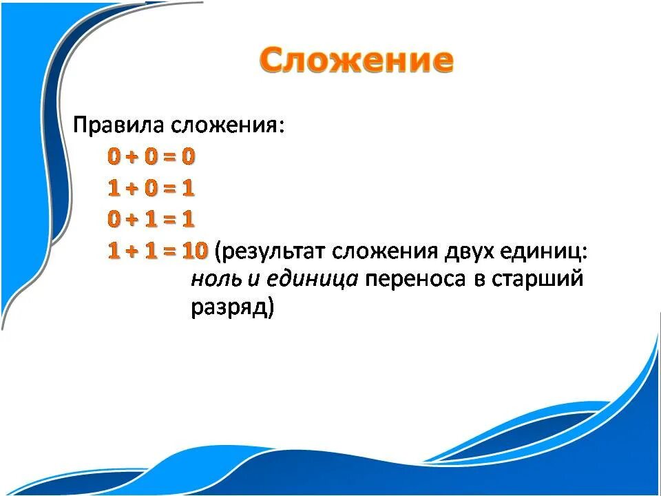 Сложение и умножение единиц и нулей. Сложение нулей и единиц. Множество меры нуль. Двоичная арифметика.