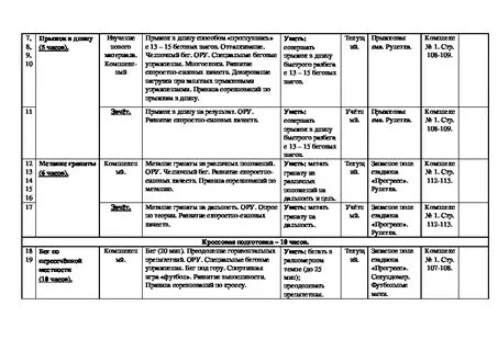 Календарно тематическое планирование новый год у ворот
