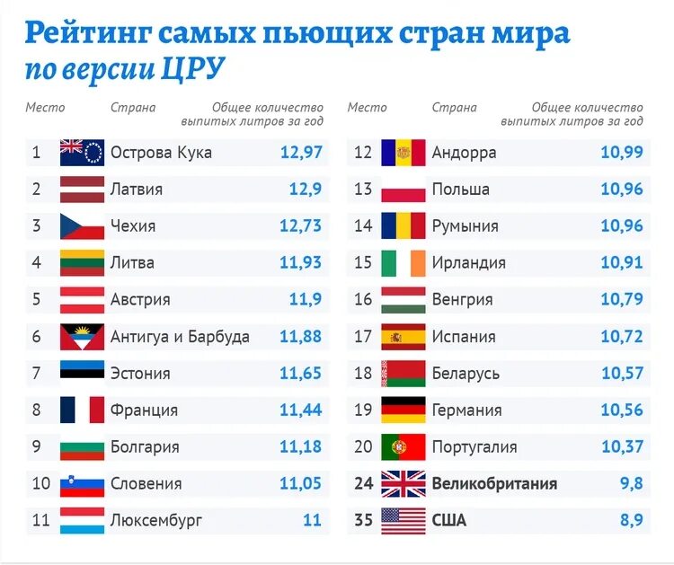 Что такое принимающие страны. Что такое принимающие страны