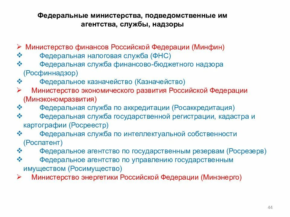 Федеральные агентства подведомственные федеральным министерствам