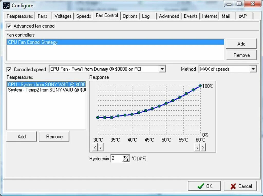 C system temp