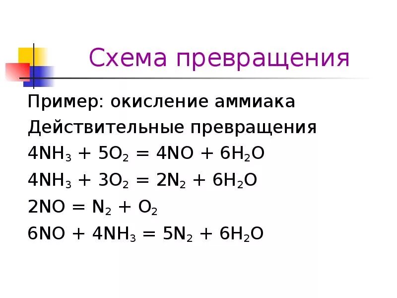 Nh4 no3 ba oh 2. Nh3+5o2 4no+6h2o. Nh3 5o2 ОВР. Схема превращений химия. Схема превращений примеры.