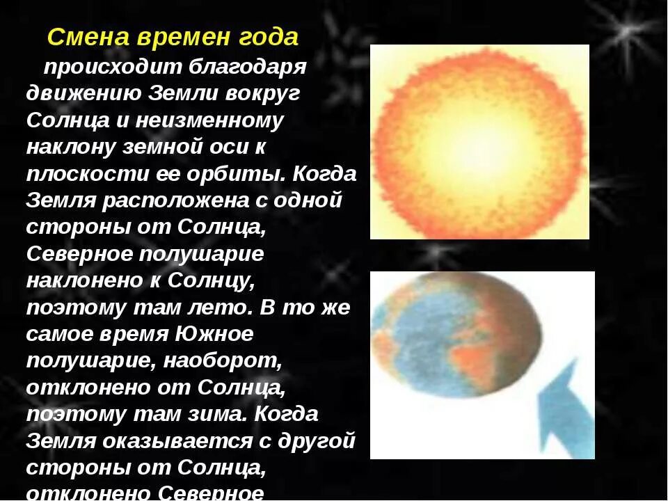 Влияние смены времен. Смена времен года. Смена времен года происходит. Воиянее смены времён года на жизнь человека. Причина смены времен года.