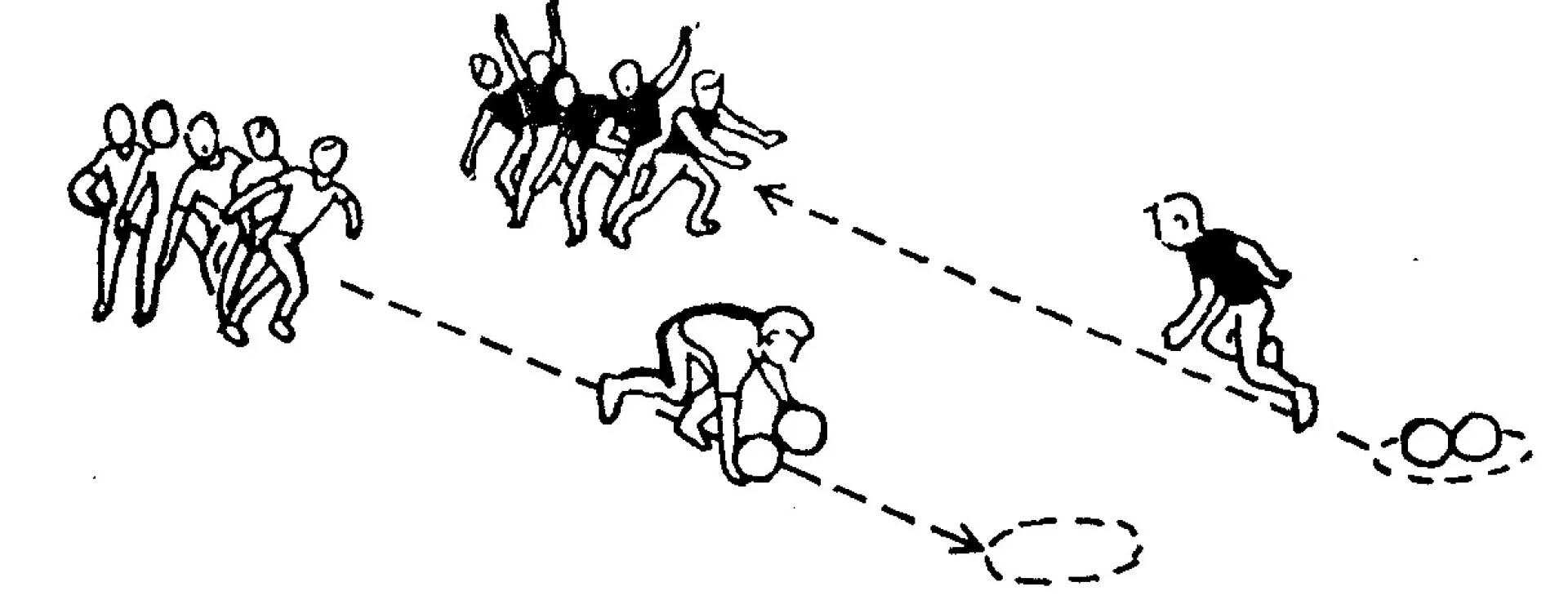 Передача игра команды. Подвижная игра передача мячей в колоннах схема. Эстафета «посадка картофеля». Схема. Эстафета челночный бег схема. Челночный бег с ведением мяча схема.