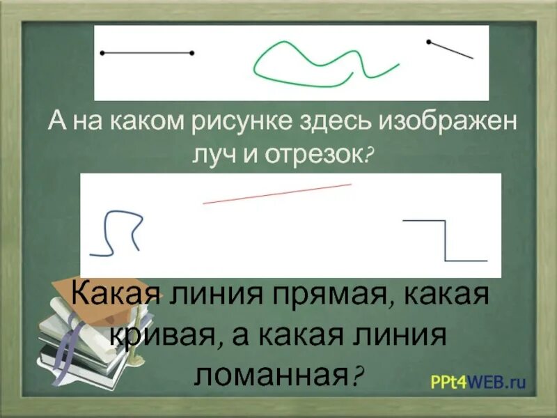 Ломаная линия 1 класс. Ломаная линия для презентации. Ломаная линия 1 класс презентация. Прямая кривая ломаная.