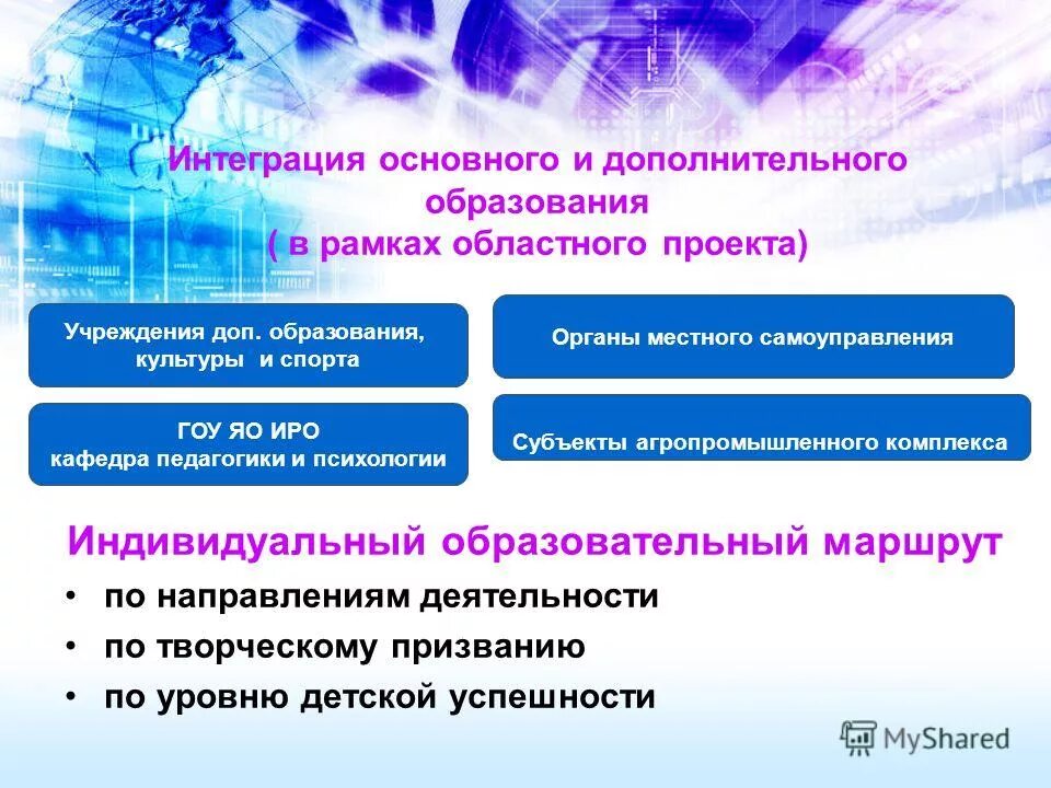 Учреждение дополнительного образования задачи