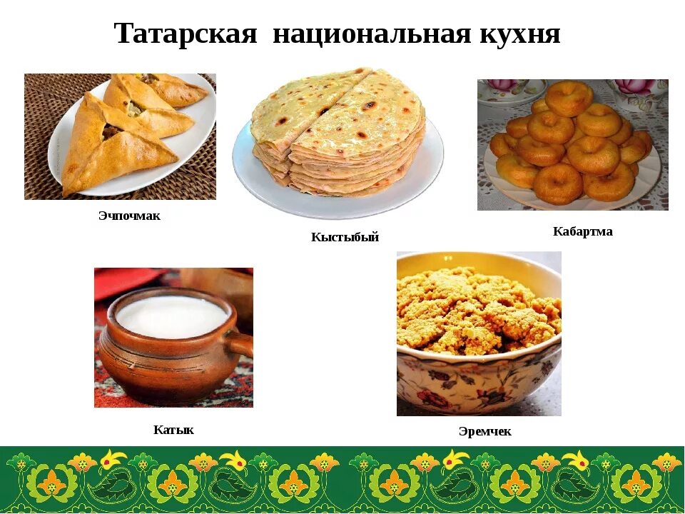 Классный час национальные блюда