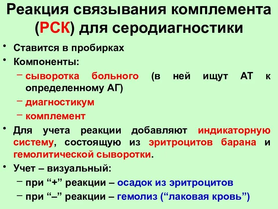 Реакция связывания комплемента. Реакция связывания комплемента