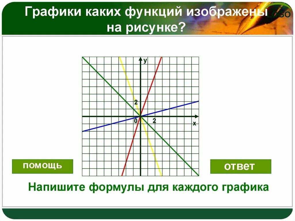 Y 6x 3 формула и график Составить формулу прямой пропорциональности для графика Shtampik.com