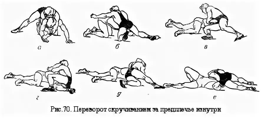 Захват предплечья. Захват предплечья