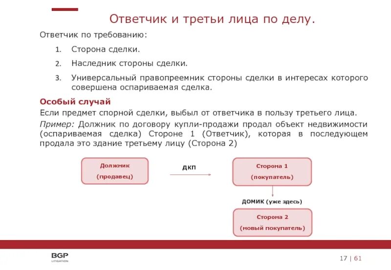 Оплата в пользу третьего лица. Ответчик это. Сторона ответчика и сторона. Третья сторона сделки. Ответчик предложение.