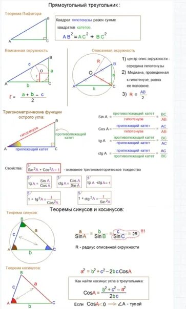 Теорема синусов и косинусов доказательство. Теорема синусов описанная окружность. теорема синусов и радиус описанной окружности. радиус по теореме синусов. теорема синусов через радиус.