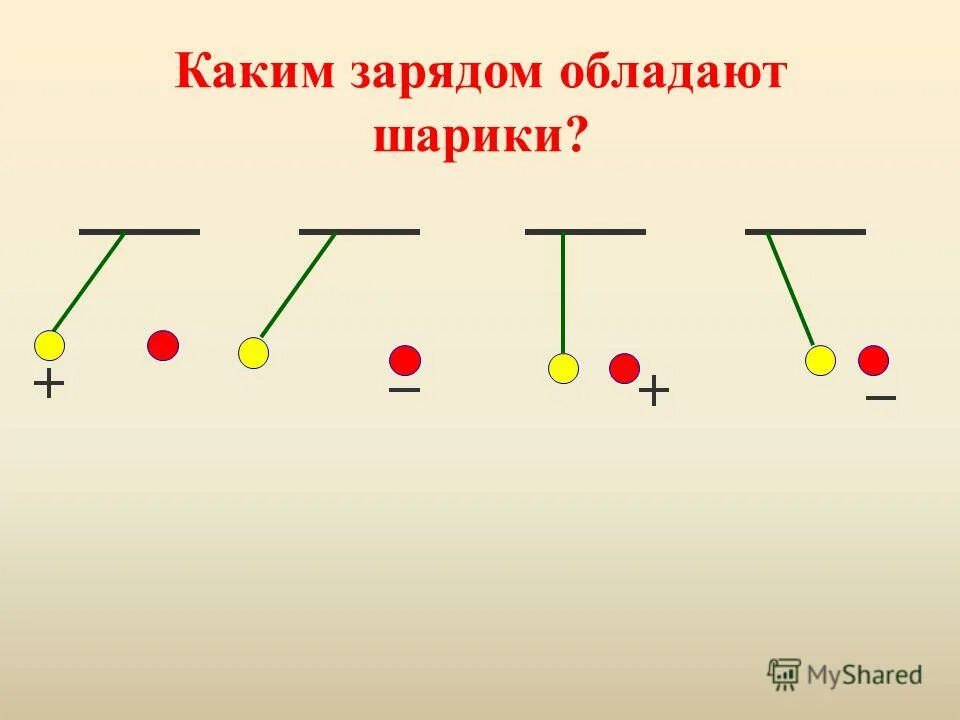 Какой заряд имеет железо. Число валентных электронов у атома железа. Периодическая таблица менделеева с валентностью. Какой заряд имеет железо. Какой заряд имеет железо.