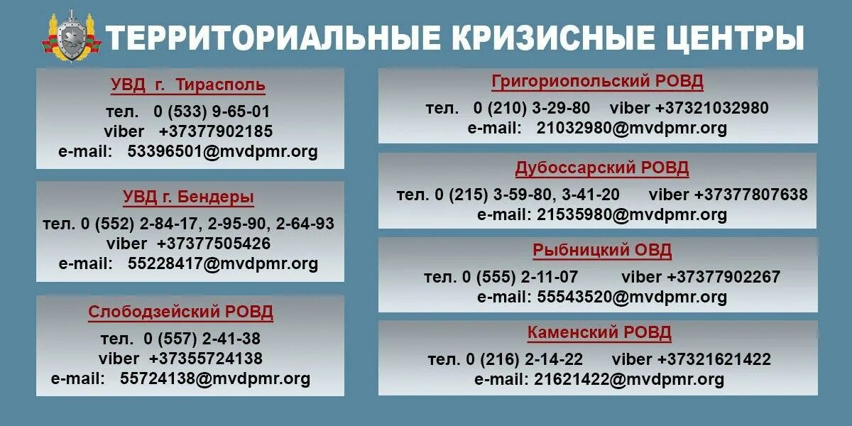 Программа бендеры