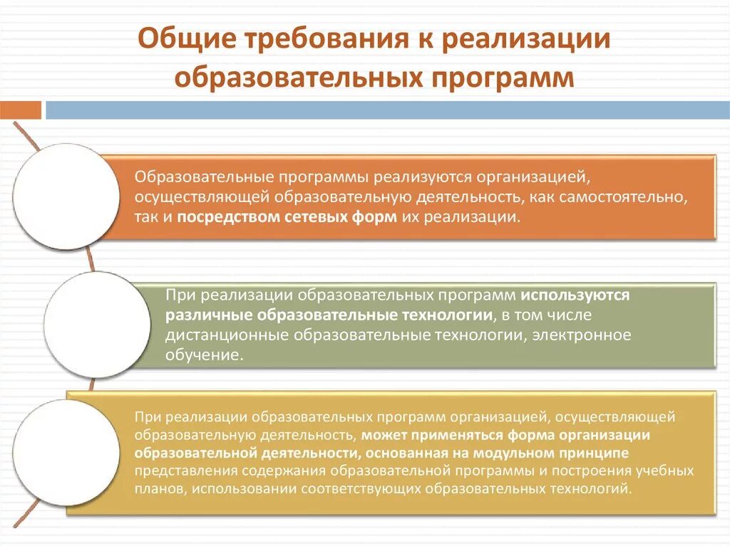 Концепция основных образовательных программ. Общие требования к реализации образовательных программ. Реализация учебной программы это. Требования к образовательной программе. Реализация требований.