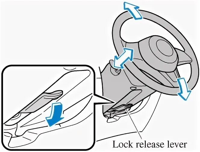 Lock release