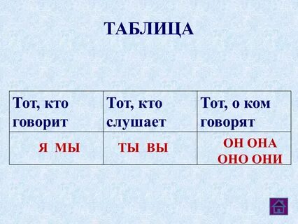 Н 1 кто иной
