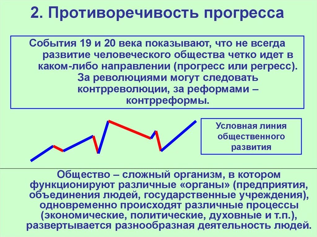 История регресса. Противоречивость прогресса и регресса. Противоречия прогресса Обществознание. Противоречивость развития общества. Противоречия социального прогресса в философии это.