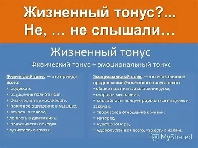 Какой тонус