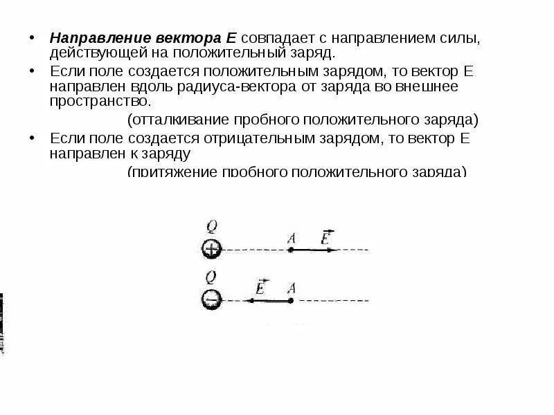 Вектор силы всегда совпадает с направлением. Направление силы действующей на положительный заряд. направление силы действующий на заряд. направление силы действующий на положительный. сила действующая на заряд направлена.