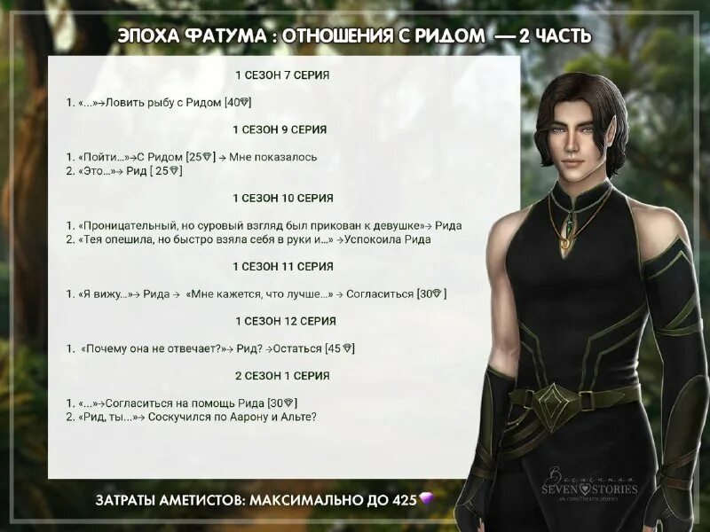 эпоха фатума гайд. эпоха фатума рид. эпоха фатума гайд. эпоха фатума гайд фавориты. эпоха фатума гайд.