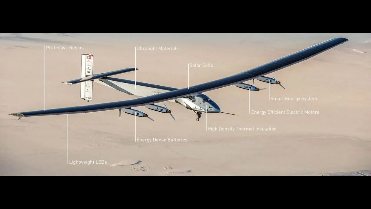 «Солнечный» самолет Solar Impulse. Solar Impulse 2. Solar Impulse si2.. Самолет Solar Impulse 2 c 4-мя электромоторами. Импульс 2 этап