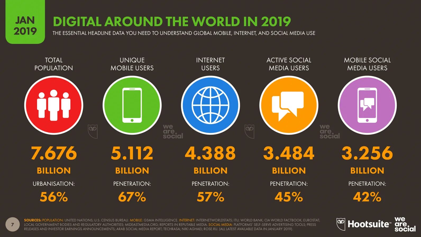 Internet users should be ready to pay. Internet users should be ready to pay