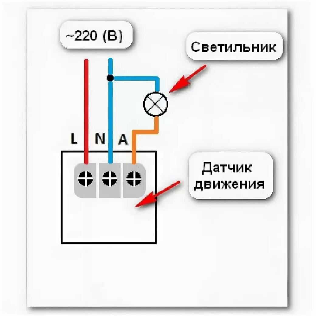 Лампочка через датчик движения. Схема подключения датчика движения ip44. Датчик движения схема подключения 220в. Схема подключения датчика движения к лампочке. Схема включения инфракрасного датчика движения.