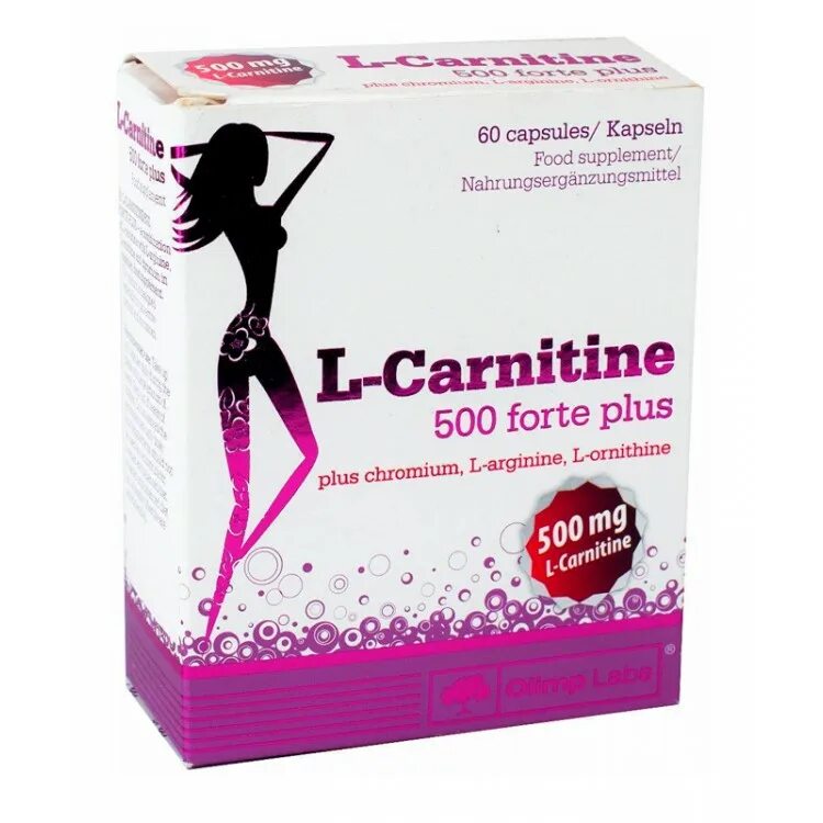 Карнитин это для чего. L carnitine forte. л-карнитин для похудения. жиросжигатель л карнитин. л карнитин аптечный.