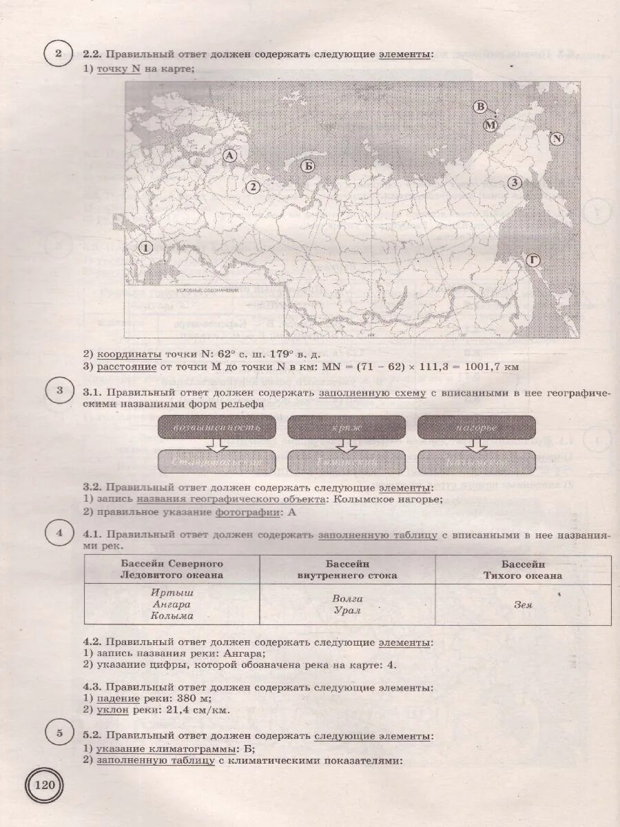 Впр по обществознанию 8 класс 2023 2024