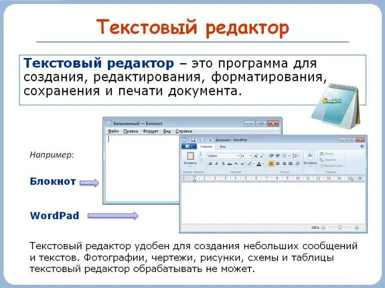 Форматирование предназначена для