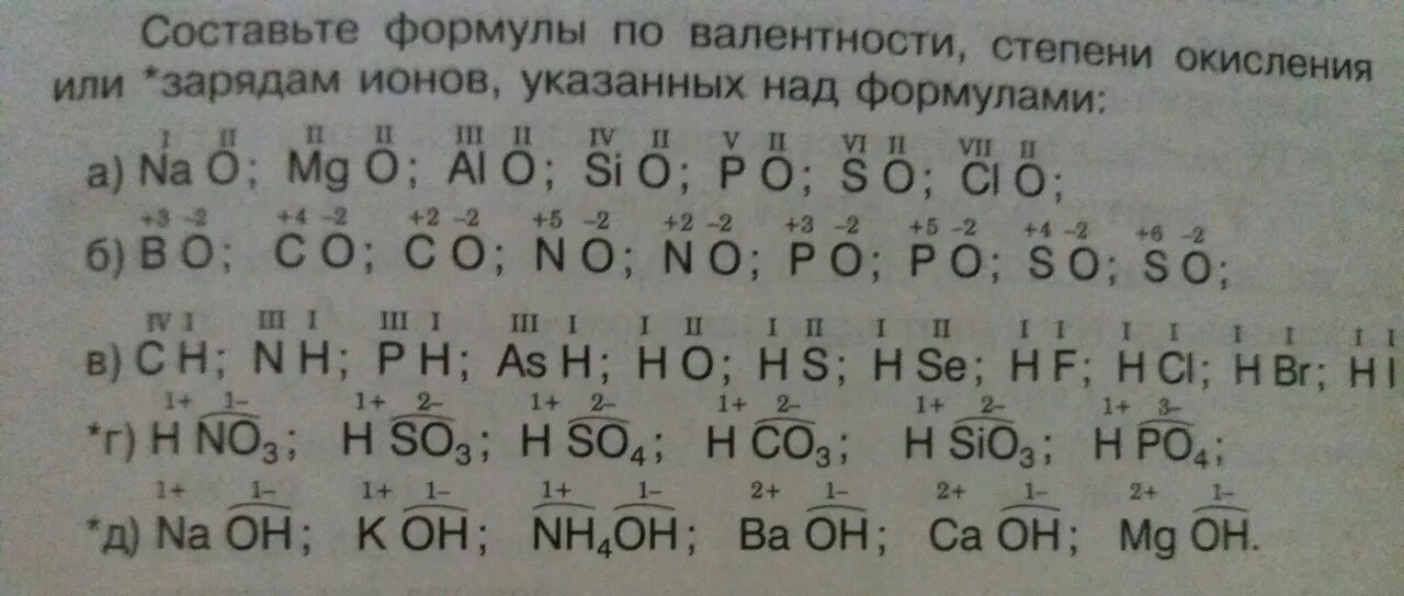 Валентность элементов задания. Валентность.составление химических формул по валентности. Составление химических формул по валентности 8 класс. Валентность задания для 8 класса. Составление формул по валентности задания.