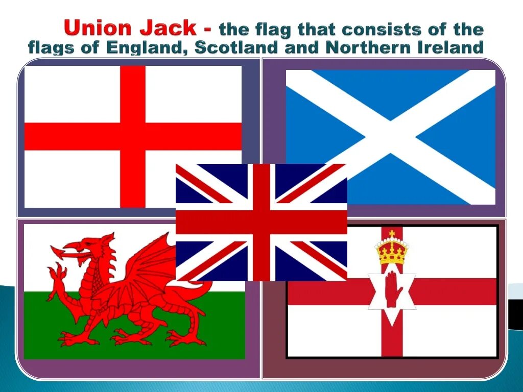 Англия страна часть великобритании и северной ирландии. Флаги Соединенного королевства Великобритании и Северной Ирландии. Флаги Англии Шотландии Уэльса и Северной Ирландии. Соединённое королевство флаг. Флаг объединенного королевства.