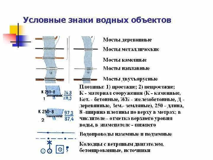 Обозначение моста. Обозначение моста на топографической карте. условное обозначение моста на карте. каменный мост топографический знак. деревянный мост условный знак.