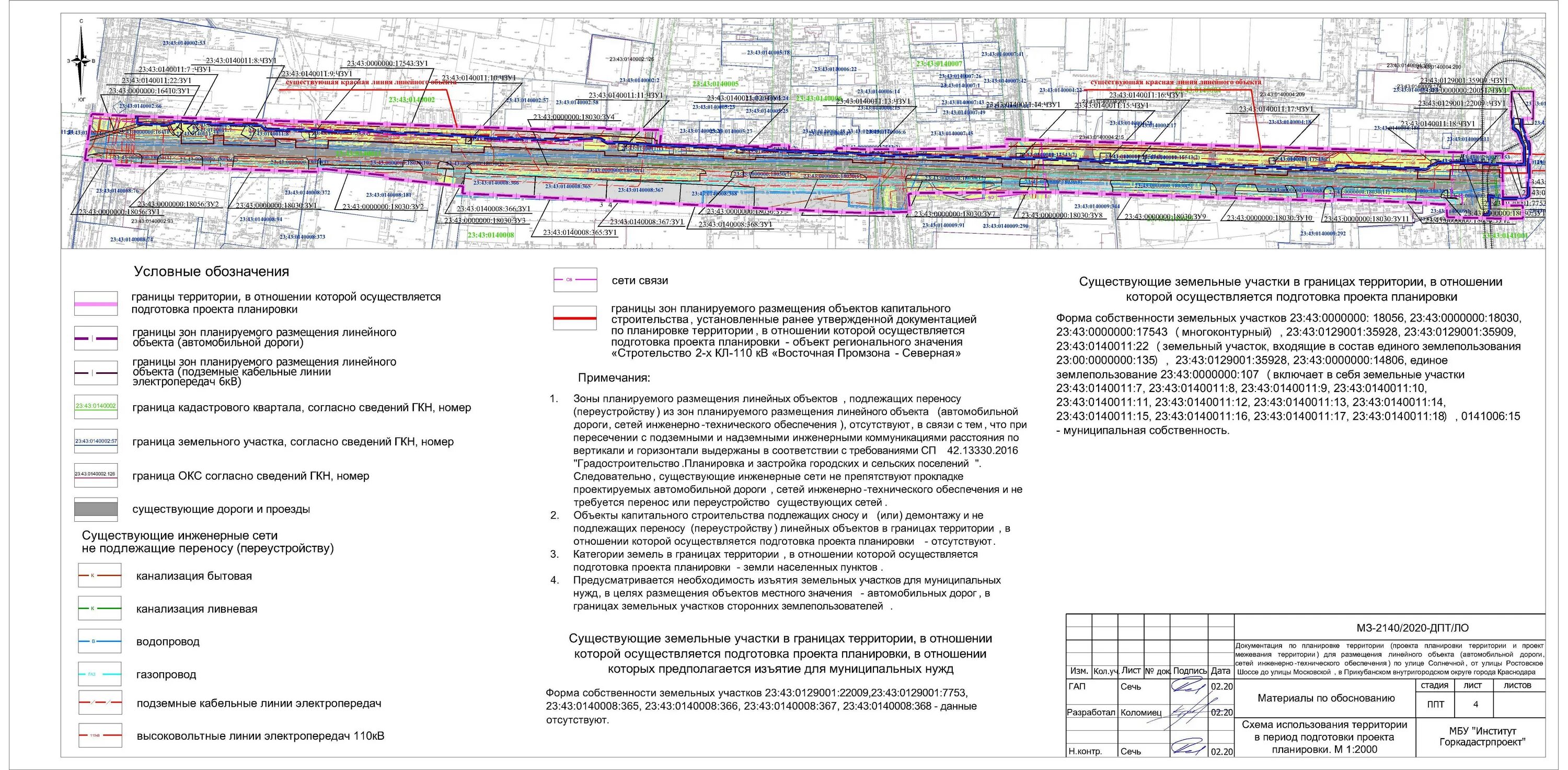 Схема ремонта кабельной линии м 1:500. Схема размещения линейного объекта. Проектная документация линейного объекта. Проектирование линейных объектов.