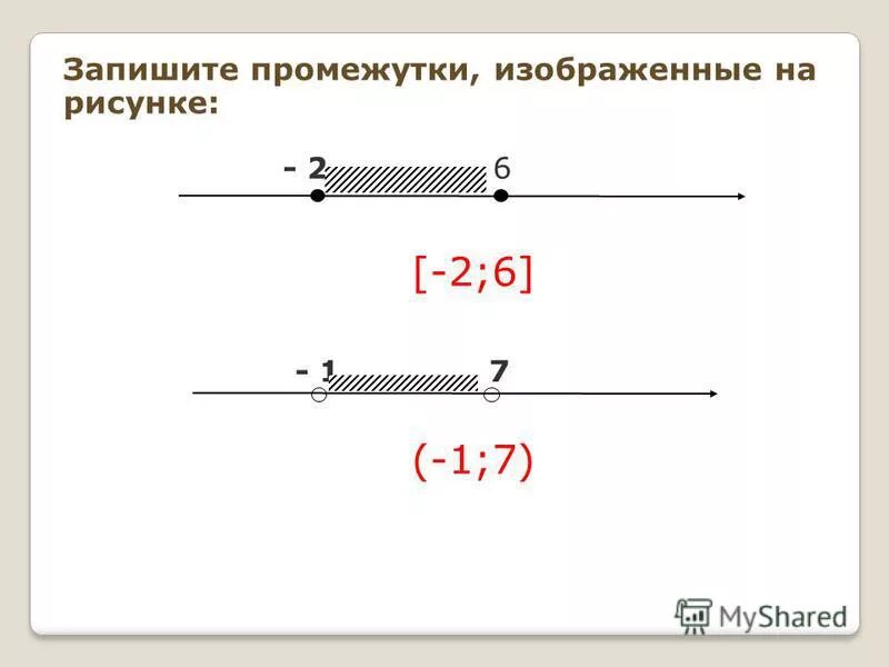 Укажите промежуток изображенный прямой 7. Квадратные скобки строгое неравенство. Строгое и нестрогое неравенство точки. Строгие и нестрогие неравенства примеры.