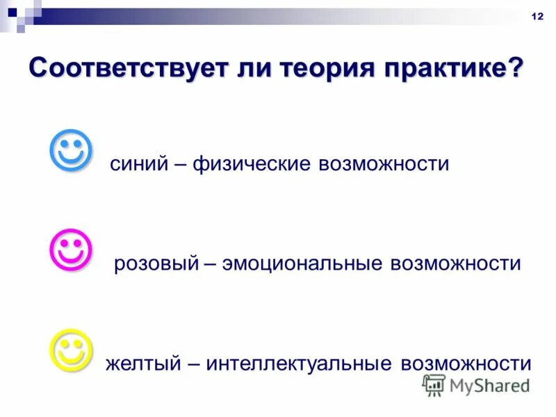 Какой ответ не соответствует теории. Физические возможности. теория и практика. теория соответствующих. практик или теоретик как определить.