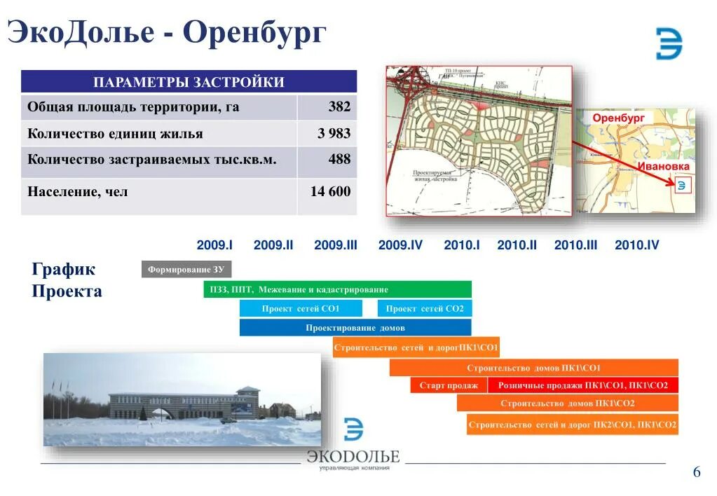 Расписание автобусов 155а экодолье. Расписание 155 маршрута. Оренбург экодолье маршрут. Расписание 155а автобуса оренбург экодолье. Оренбург ивановка экодолье.
