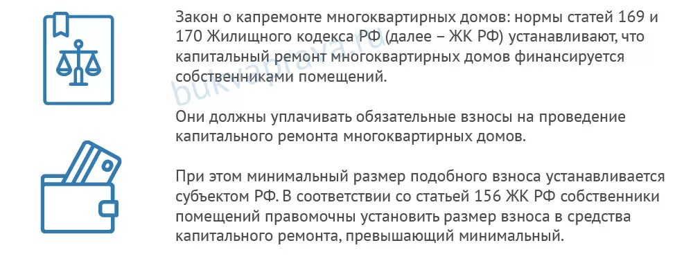 Капремонт законодательство. Взнос на капитальный ремонт. Минимальный размер взноса на капитальный ремонт. Льготы на капремонт. Капремонт законодательство.