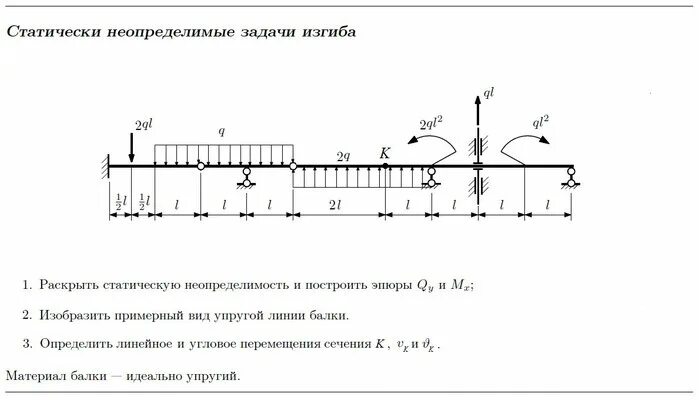 Статически неопределимая балка. Статически неопределимые балки. расчетные схемы статически неопределимых балок. эпюры статически неопределимых балок. статически неопределимая балка примеры.