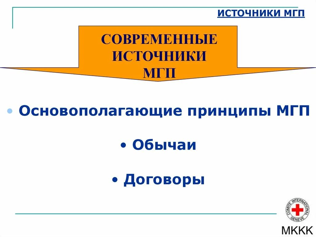 Международное гуманитарное право год. Международное гуманитарное право источники. Международное гуманитарное право презентация.