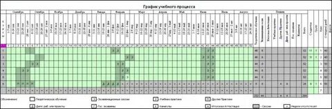 График учебной работы