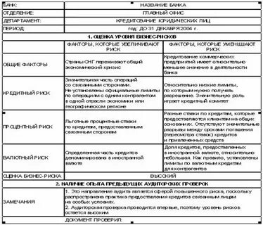Аудит резервов