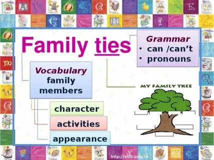 Wordwall spotlight family members